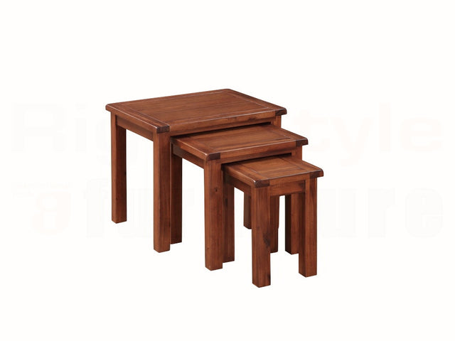 Nest of Tables