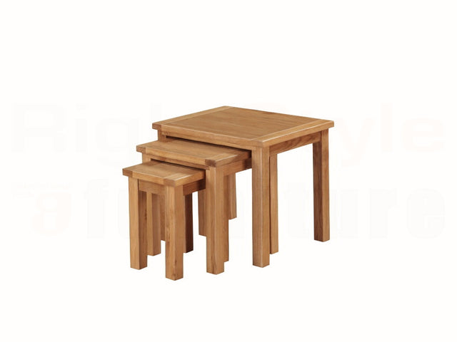 Nest of Tables